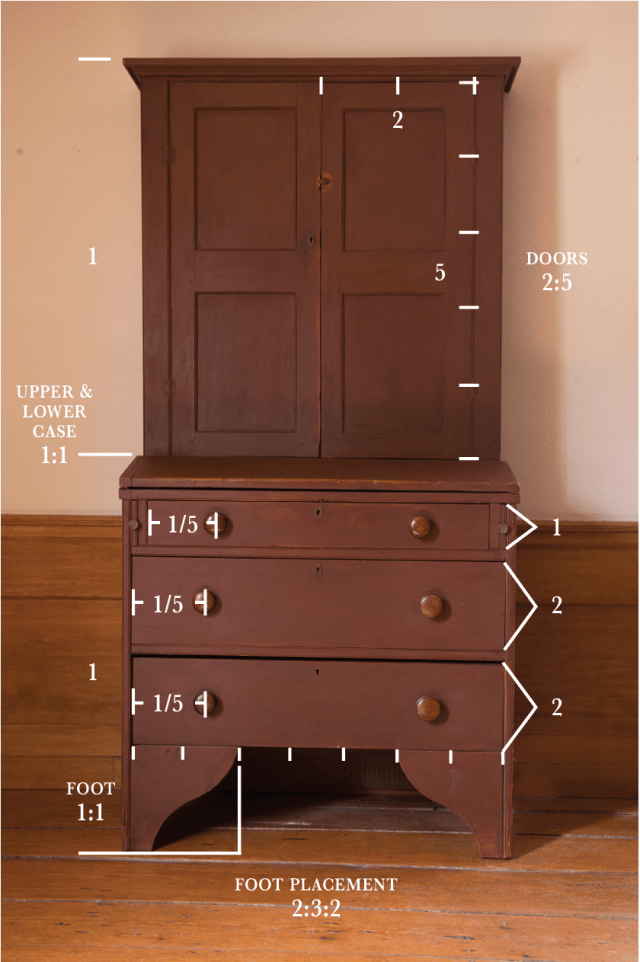 Jonathan Foisher desk proportions