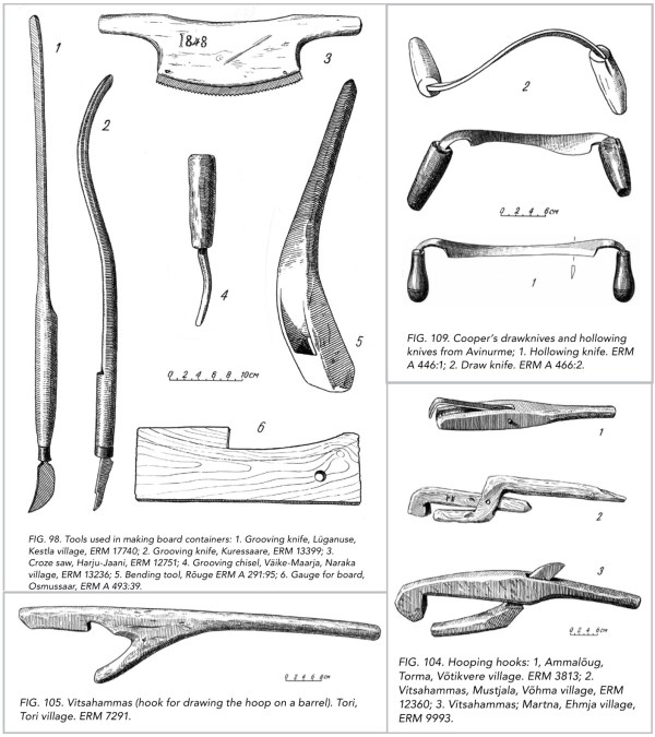 Tools from the Boarded Container chapter of "Woodworking in Estonia."